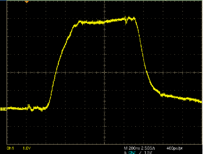 electric pulse