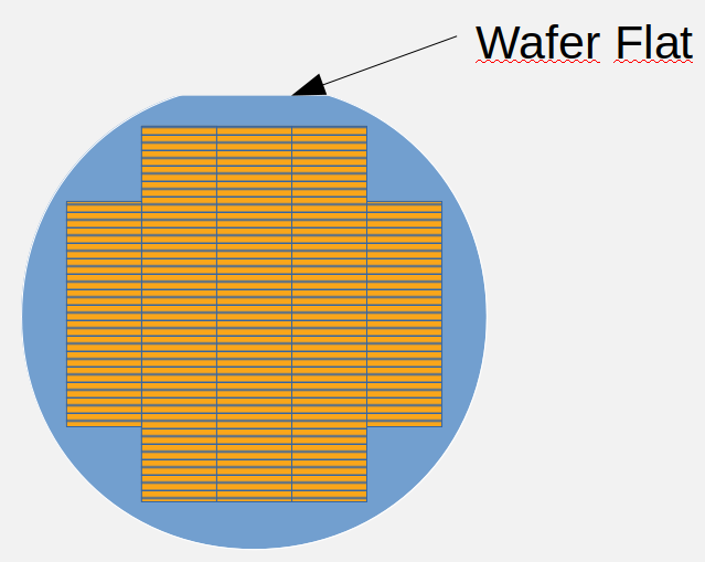 Wafer with laser diodes