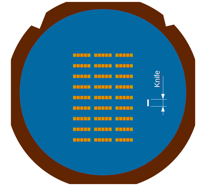 Laser Bar arrangement on a frame for cutting using a small knife