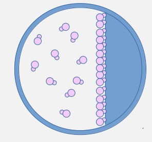 ECR plasma thin film growth