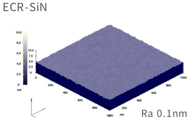 ECR coated SiN