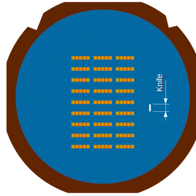 Laser Bar arrangement on a frame for cutting using a small knife